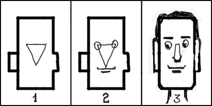 How to Draw People Easy