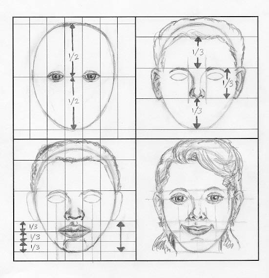 How to Draw People for Beginners