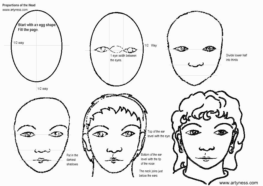Learn How To Draw Faces