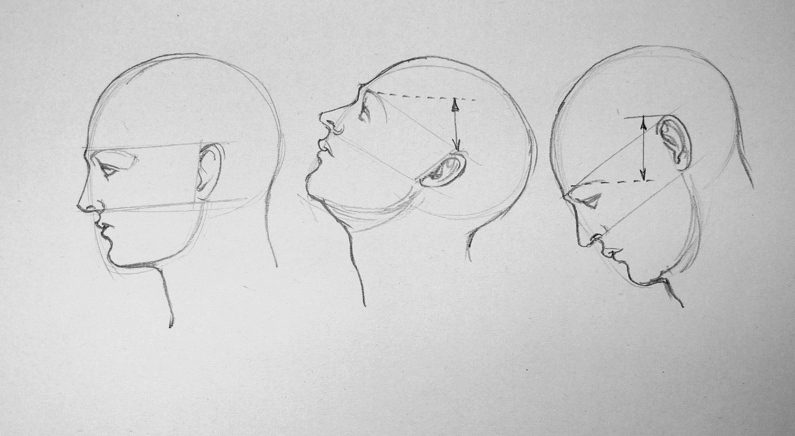 how to draw a face