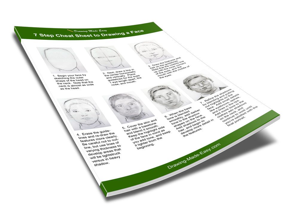 face-cheat-sheet Enter your details to watch video
